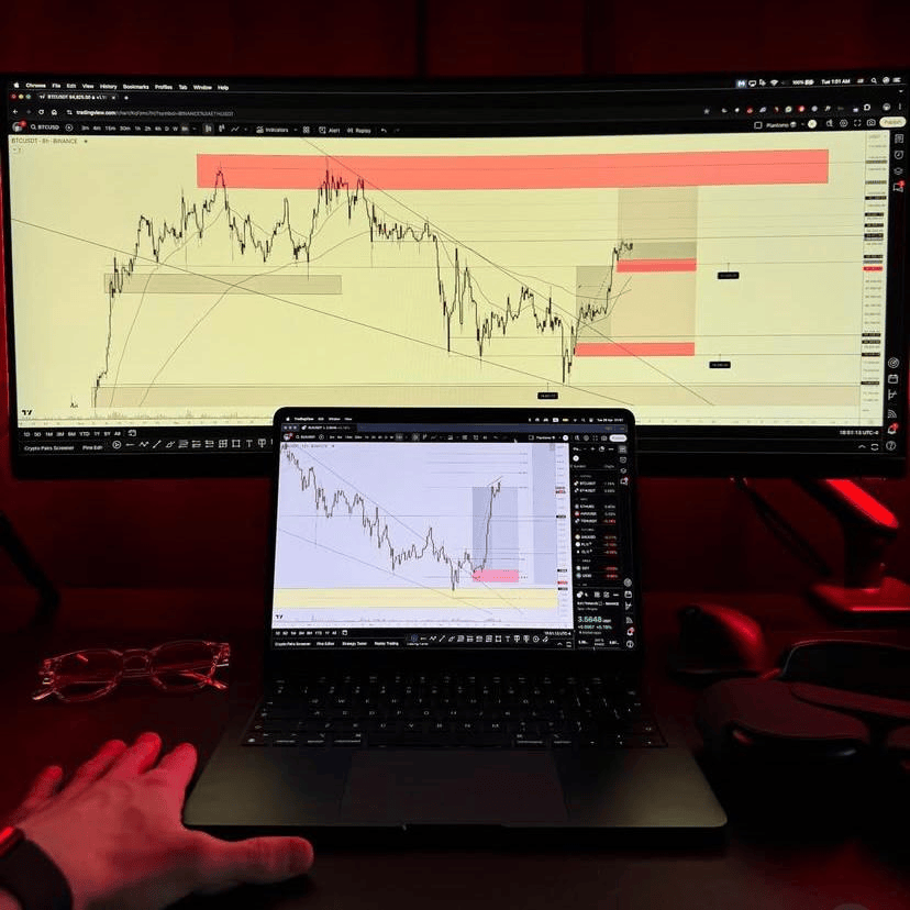 Planes de Inversión